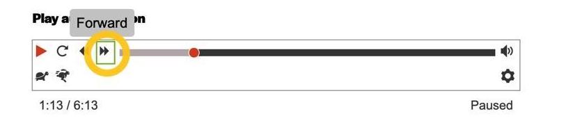 A yellow circle icon highlights the "Forward" button in an audio player. The "Forward" button is two small double arrow icons pointing to the right. A gray text bubble above the button says, "Forward." A green square outlines the "Forward" button.